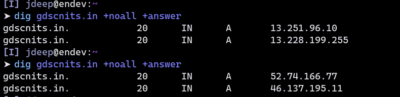 F DNS Records